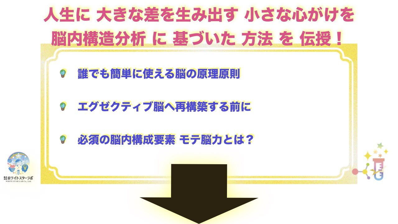 脳科学,ストレス解消,悩み,人間関係,ビジネス催眠力,やまだりか