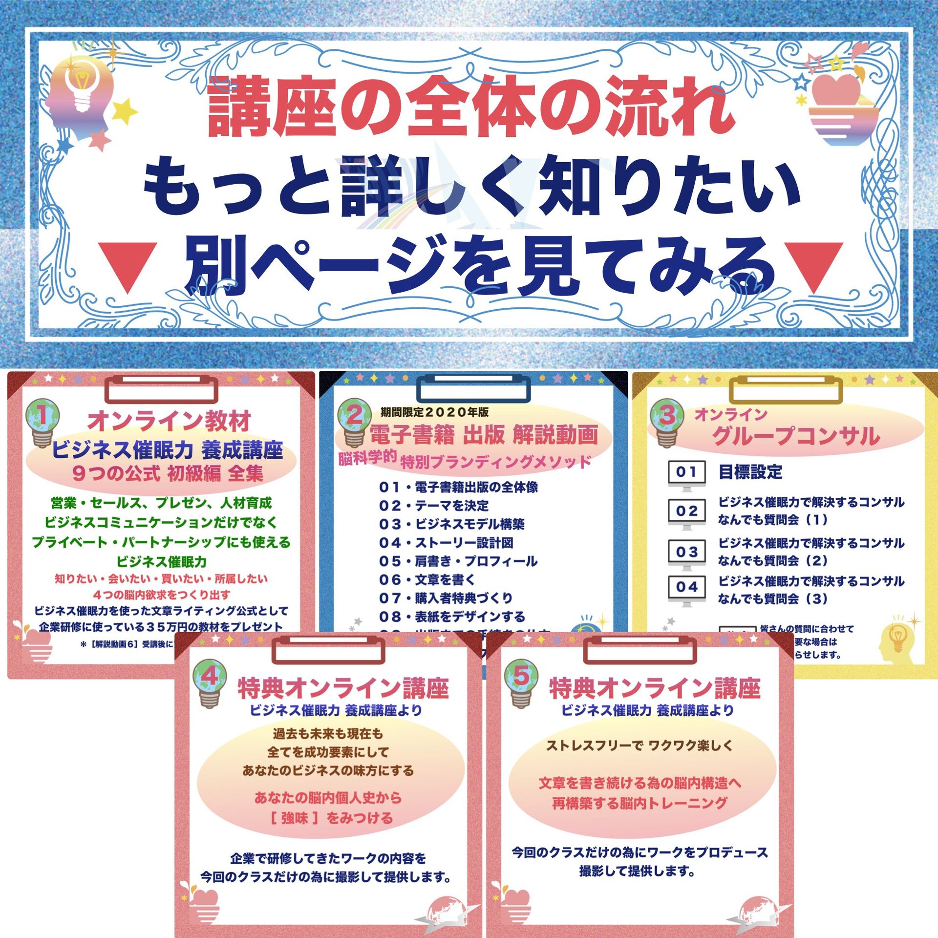 ビジネス 組織改革,メンタリング・カウンセリング,コンサルティング,ビジネスコミュニケーション,やまだりか,ビジネス催眠力