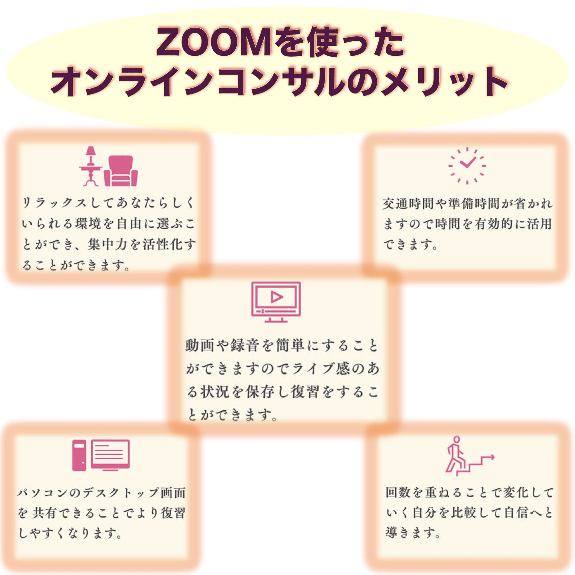 ビジネス催眠力養成講座はオンラインセッションで世界中で受けられます