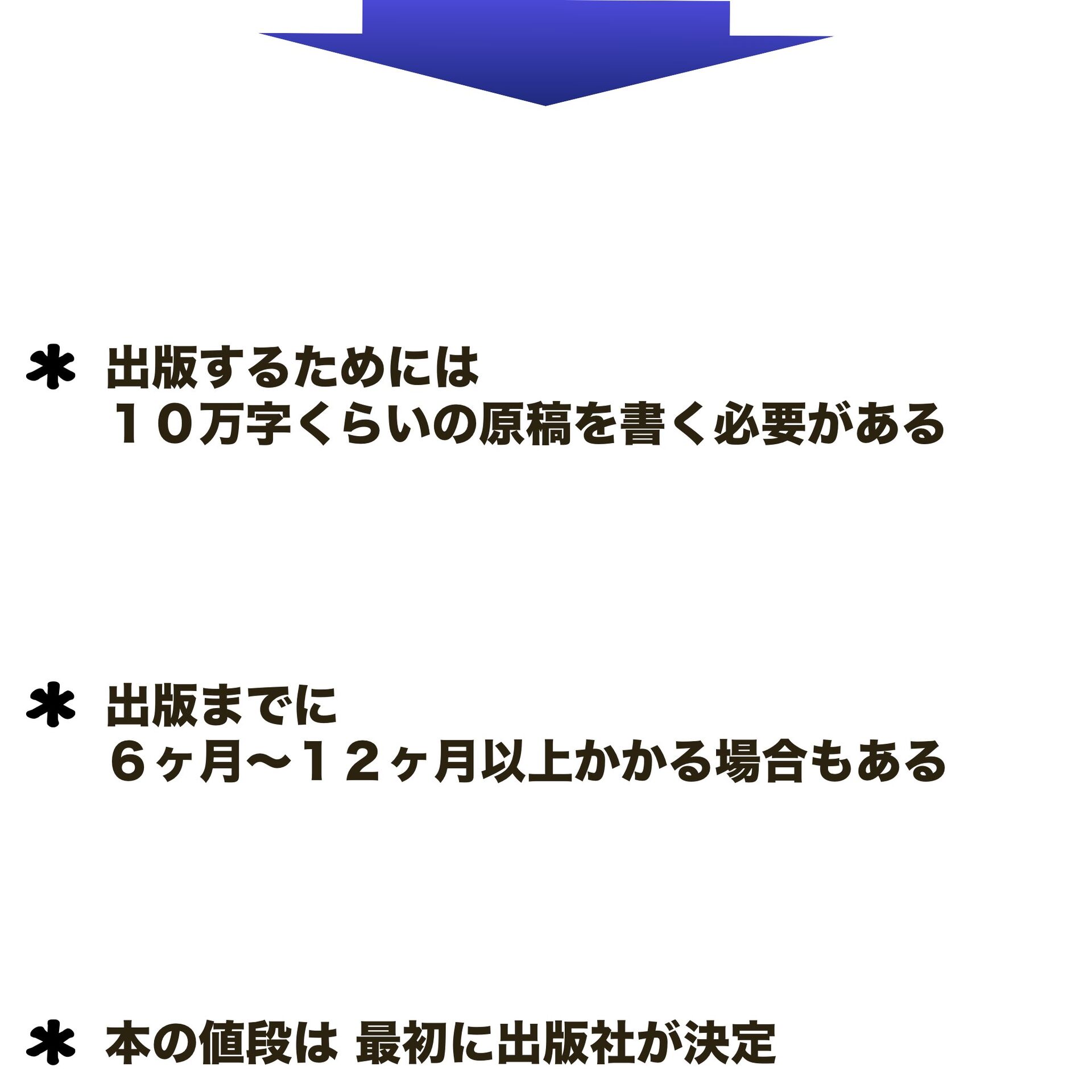 独立起業を支援ビジネス催眠力で電子書籍出版を叶えるオンラインセミナー