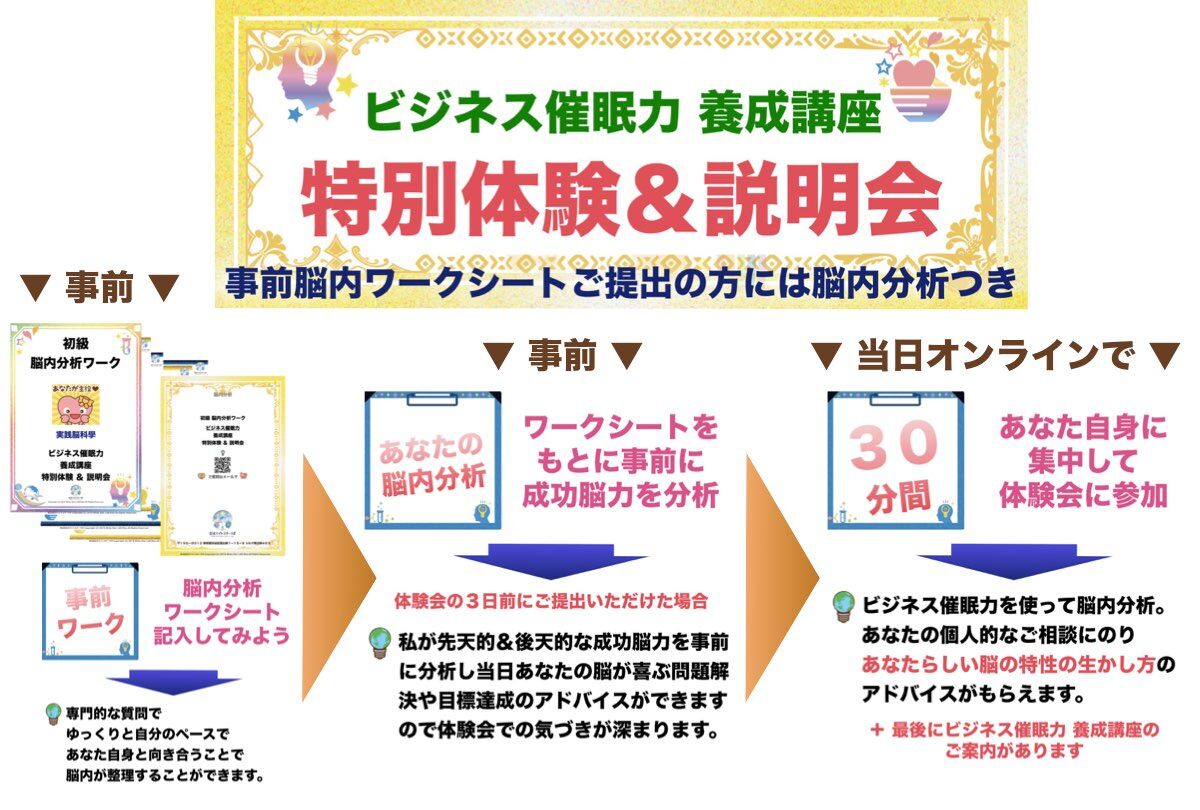 体験＆説明会,ビジネス催眠力ビジネス,コミュニケーション,催眠力,養成講座,オンライン学習,ホワイトスターラボ