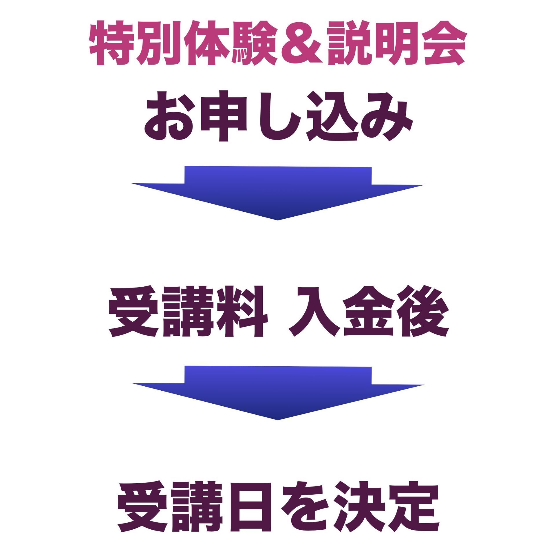 体験＆説明会,ビジネス催眠力ビジネス,コミュニケーション,催眠力,養成講座,オンライン学習,ホワイトスターラボ
